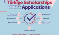 Fully Funded to Study in Turkey