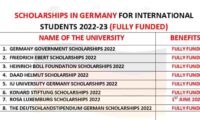 scholarships in Germany